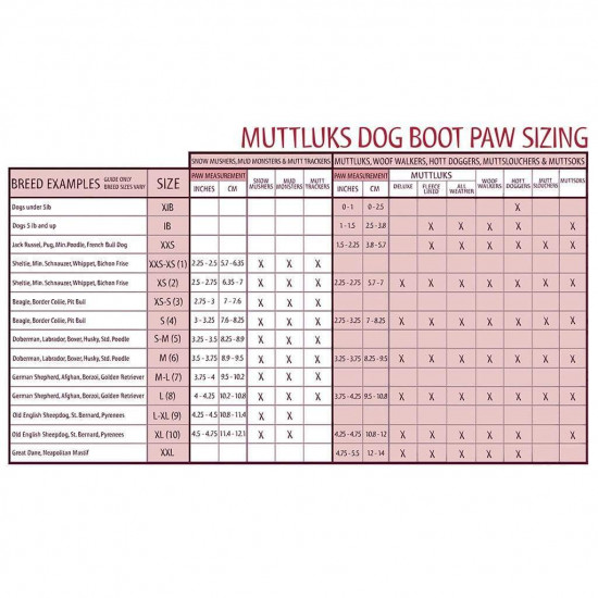 All Weather Muttluks