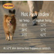 All Weather Muttluks